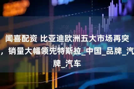 闻喜配资 比亚迪欧洲五大市场再突破，销量大幅领先特斯拉_中国_品牌_汽车