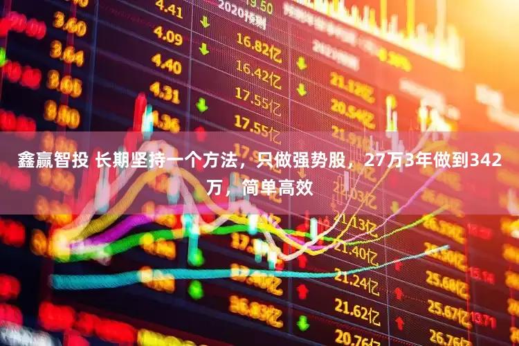 鑫赢智投 长期坚持一个方法，只做强势股，27万3年做到342万，简单高效